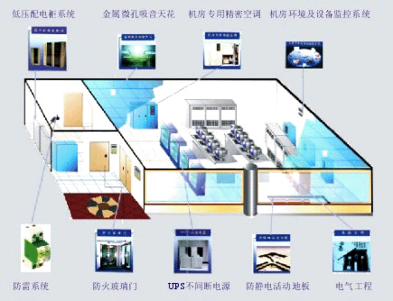 未来已来:北京网站建设的五大趋势