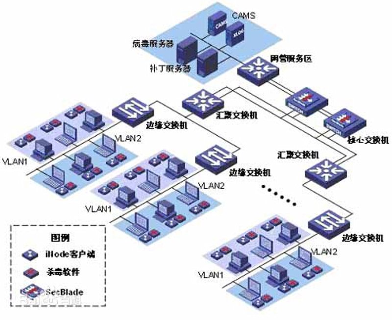 北京网站建设：数字化转型的桥梁
