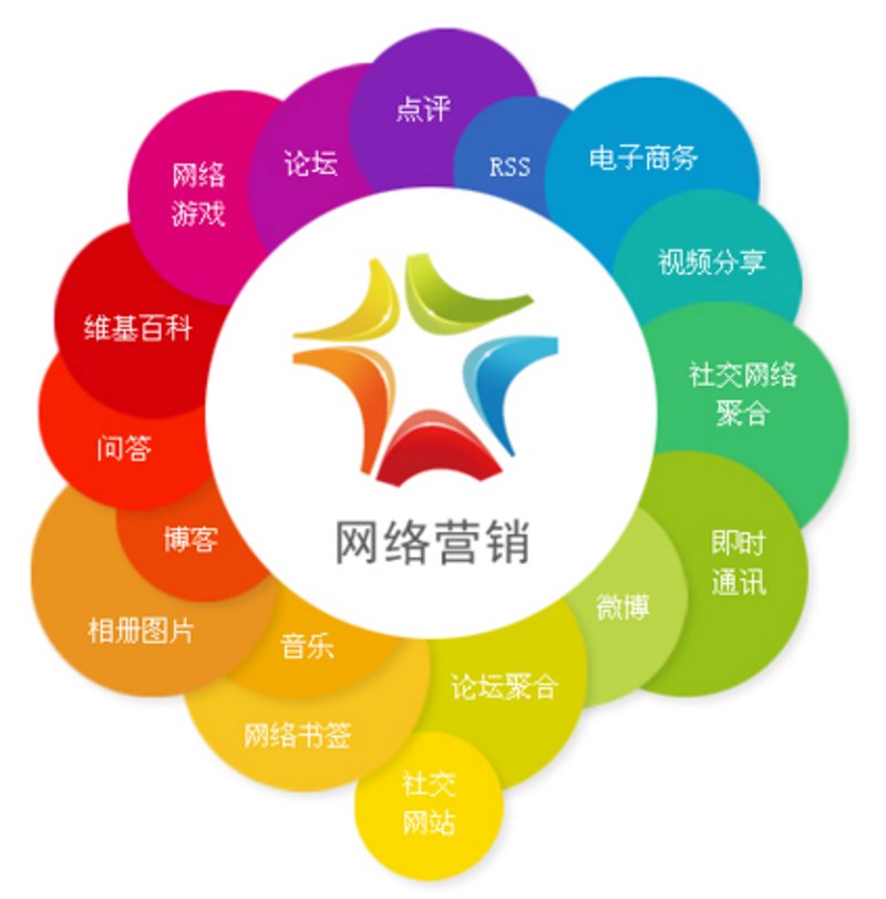 在数字化转型的浪潮中，企业如何选择合适的系统集成方案成为了一门艺术。本文通过对比分析，帮助企业在众多选项中找到最适合自己的“钥匙”。