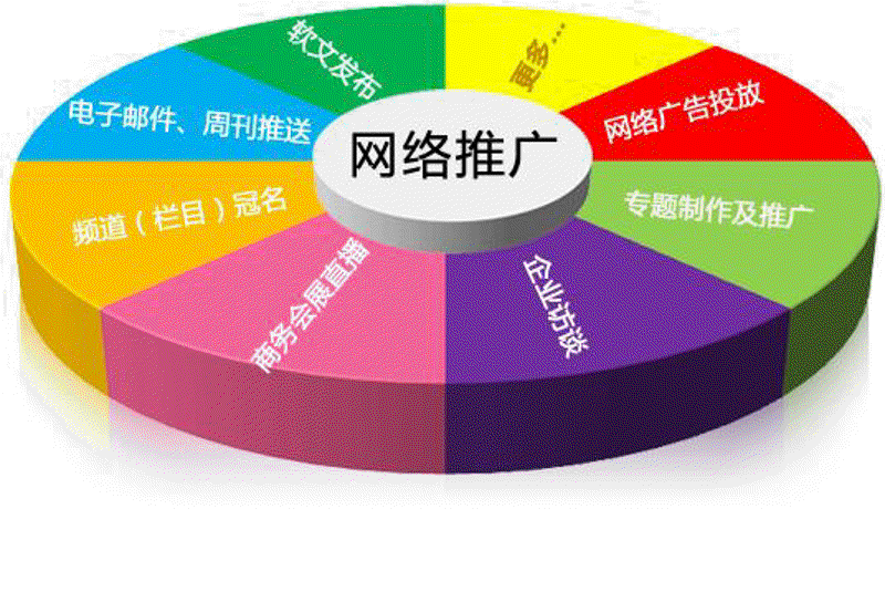 软件开发公司的选择：如何在众多选项中找到最适合你的那一家